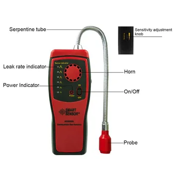 Plyn Horľavý plyn detektor port horľavý zemný plyn Úniku meter Tester Zvuk, Svetla, Alarm